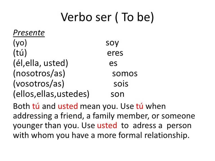 The Verb Ser in Spanish: I Am, You Are, He Is