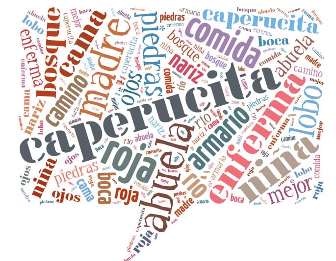 The Definite Article in Spanish