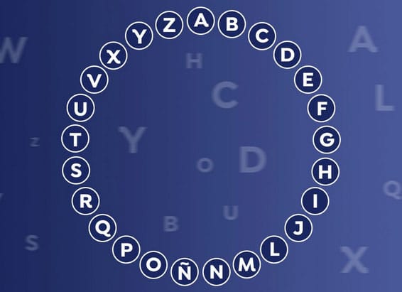 Creative Vocabulary Strategies for ELE Classes